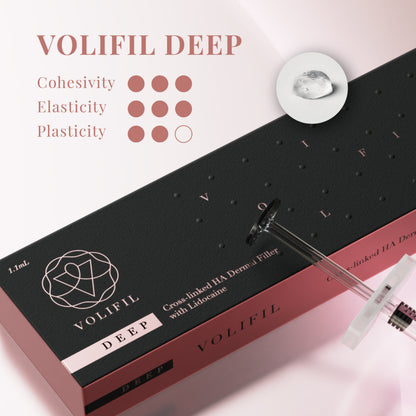 VOLIFIL DEEP 1.1ml next generation dermal filler (KISS)